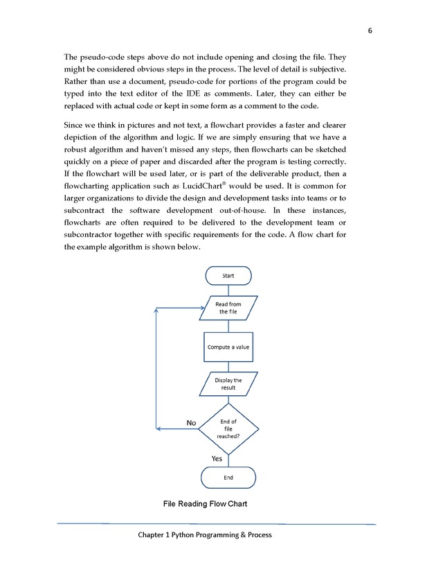 Python Programming: Basics to Advanced Concepts Advanced Programming Workshop - Page 6